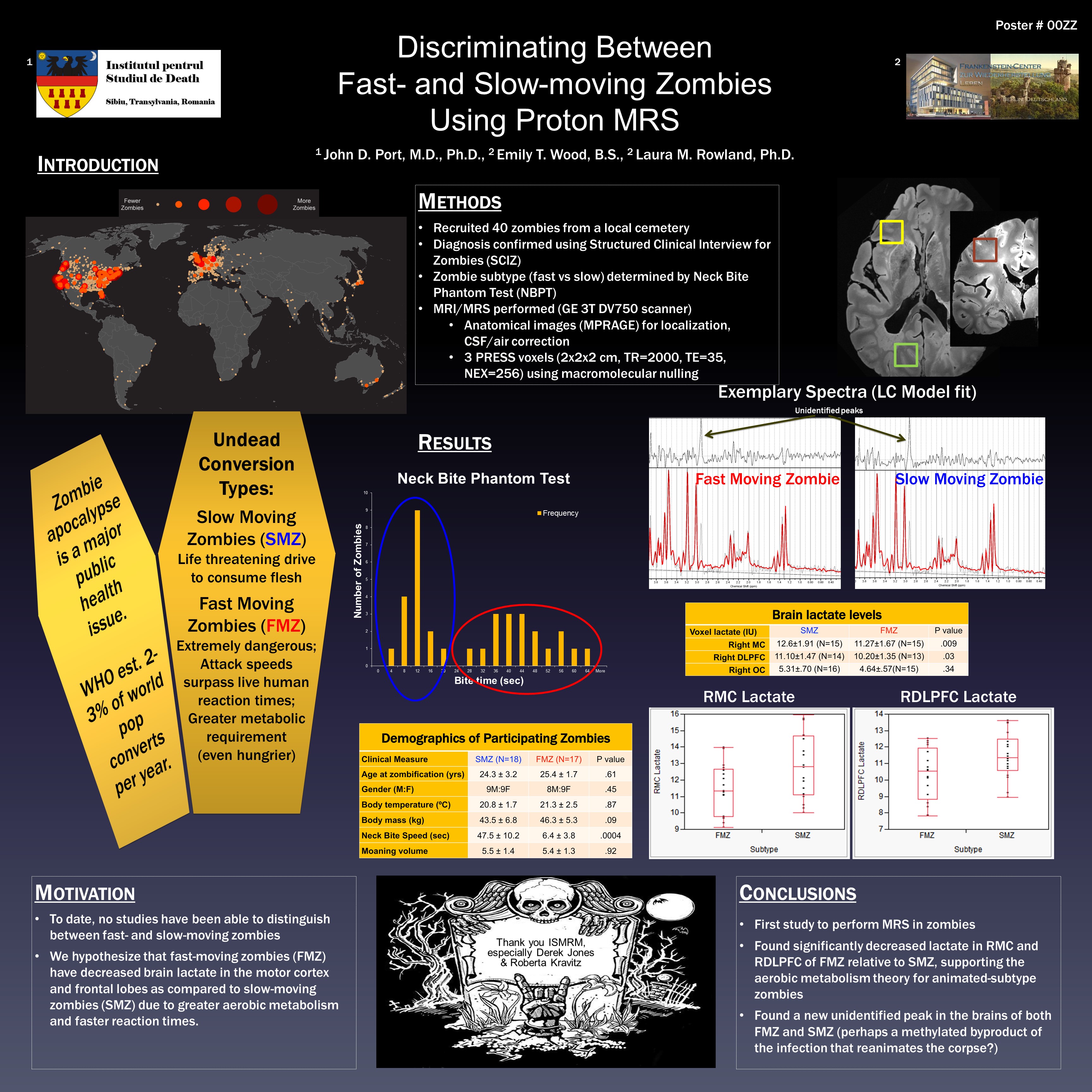 how to create an electronic poster presentation